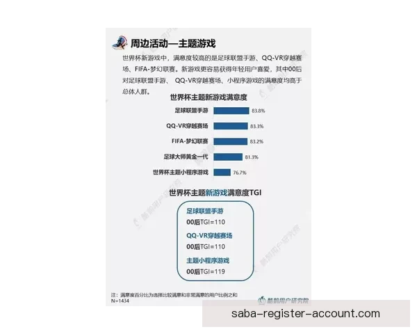 世界杯体育竞猜分析：洞察赛事走势与战术策略预测